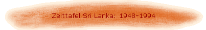 Zeittafel Sri Lanka: 1948-1994